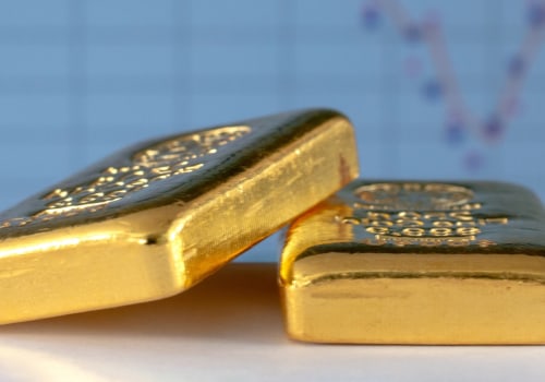 Does gold have a ticker?
