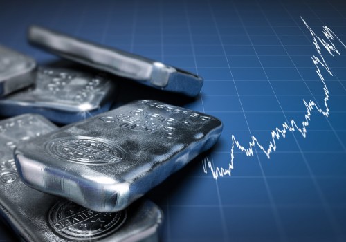 Is it better to buy physical silver or etf?